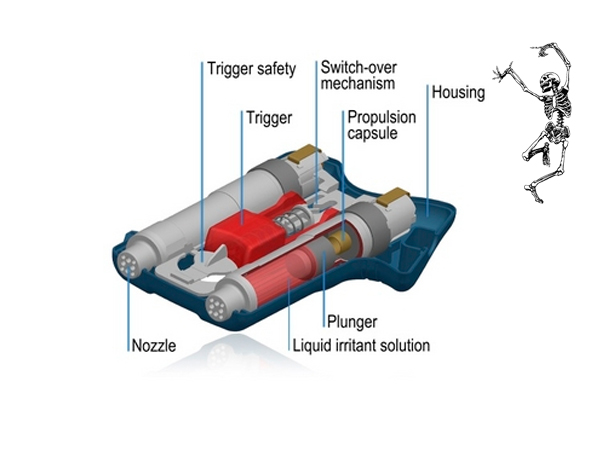 guardian-angel-II-technologie