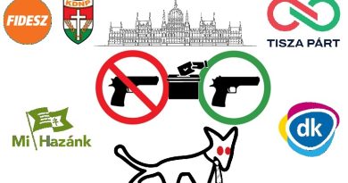 Választás2026: mit kínálnak a pártok a FEGYVERTARTÓKNAK?