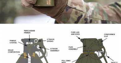 1968 óta az első új kézigránát rendszeresítése a US Army-nál