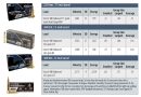 Fiocchi lőszer RÖVID CSÖVŰ puskákhoz: Hyperformance SBR Enhanced Ammunition