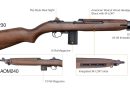 Auto-Ordnance M1 Carbine SBR
