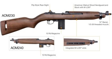 Auto-Ordnance M1 Carbine SBR