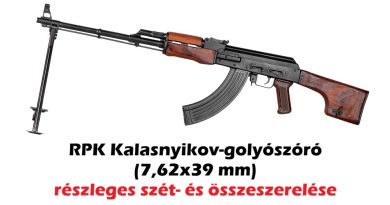 RPK Kalasnyikov-golyószóró (7,62×39 mm) részleges szét- és összeszerelése oktatóvideó RPK Kalasnyikov-golyószóró (7,62×39 mm) részleges szét- és összeszerelése oktatóvideó