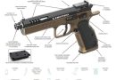 Tanfoglio Force 22 L Limited 5.7 sportpisztoly