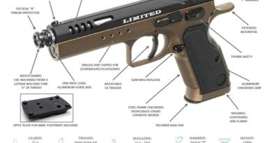 Tanfoglio Force 22 L Limited 5.7 sportpisztoly