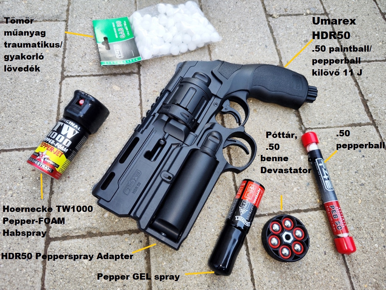 Röviden Paintball/PEPPERBALLkilövők ELŐNYÖK & HÁTRÁNYOK KaliberInfo